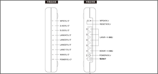 logw_title_mzk-1200dhp