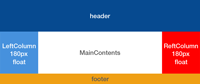 3columnlayout